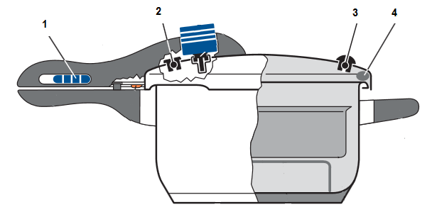 Pressure Cooker Diagram