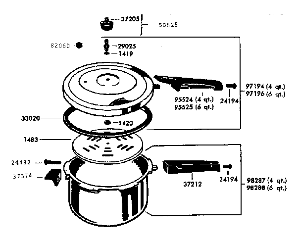 Pressure Cooker Diagram