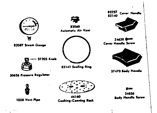 Pressure Cooker Parts And Function