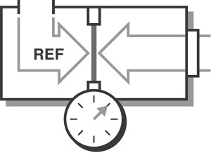 Pressure Gauge Diagram