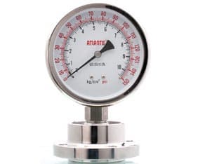 Pressure Gauge Types