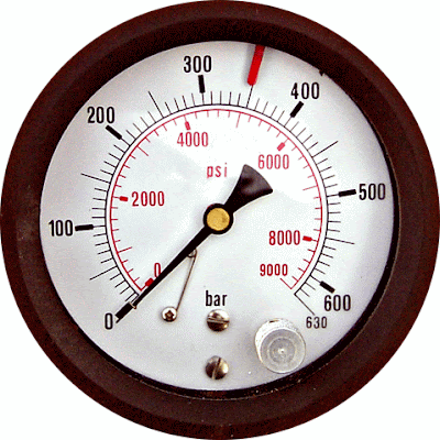 Pressure Gauge Types