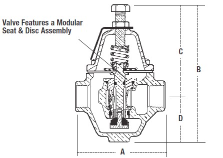 Pressure Relief Valve Pdf