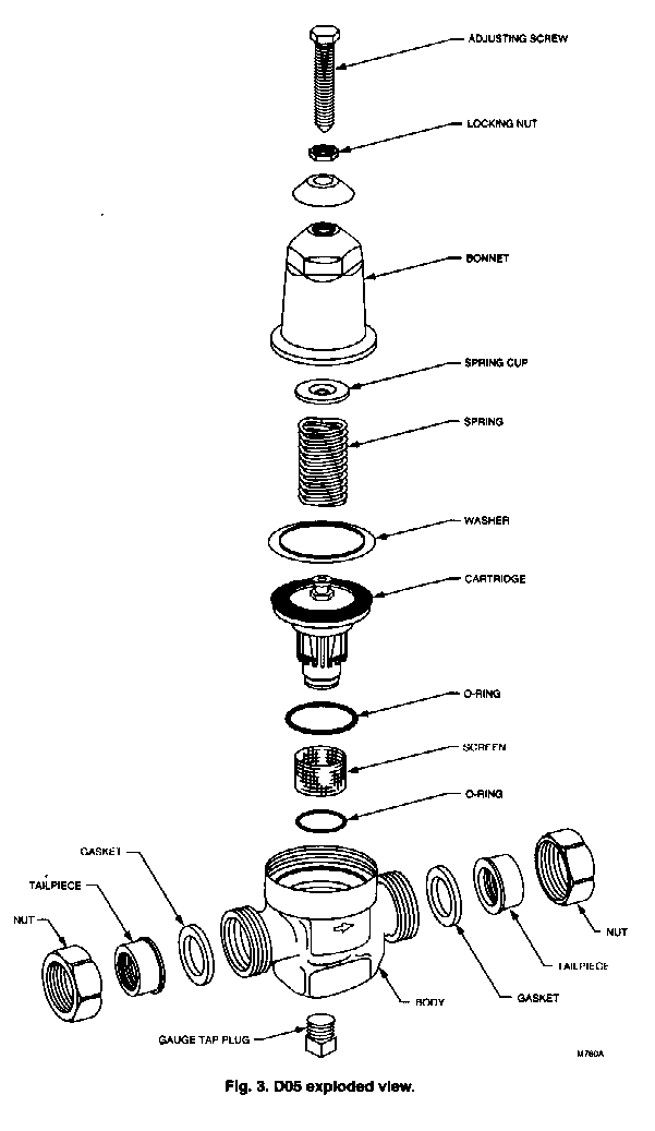 Pressure Relief Valve Water