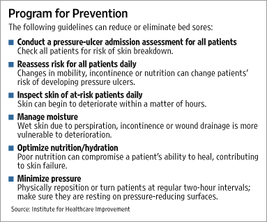 Pressure Sores Treatment And Prevention