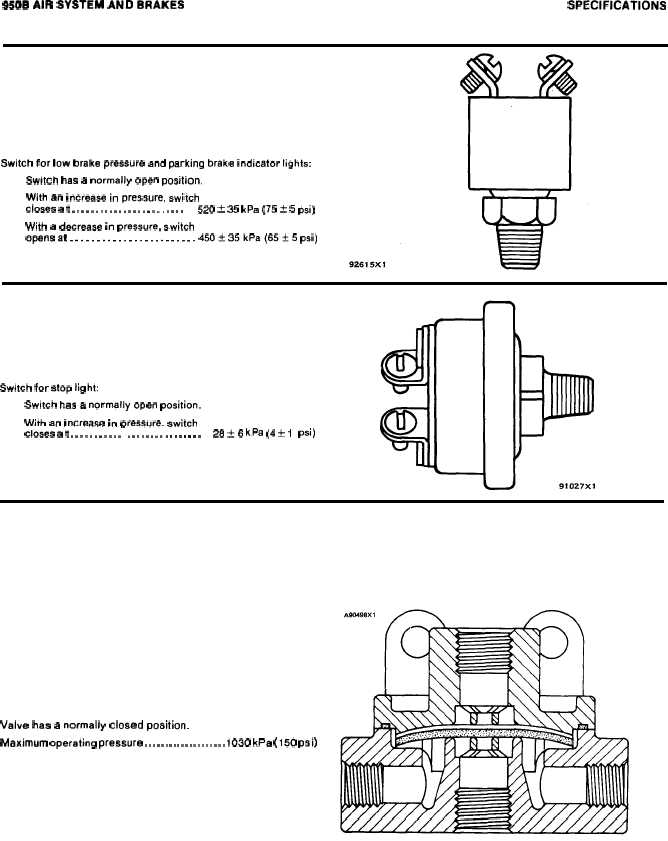 Pressure Switch