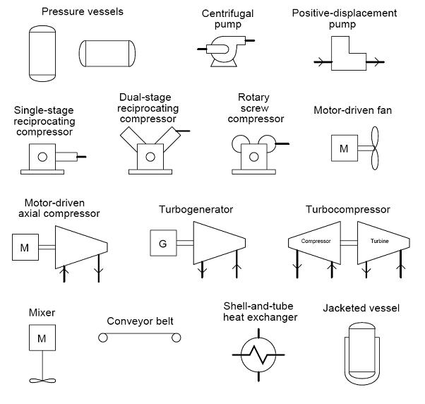 Pressure Switch Symbol