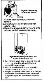 Pressure Switch Wiring