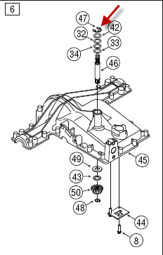 Pressure Washer Gun Leaking