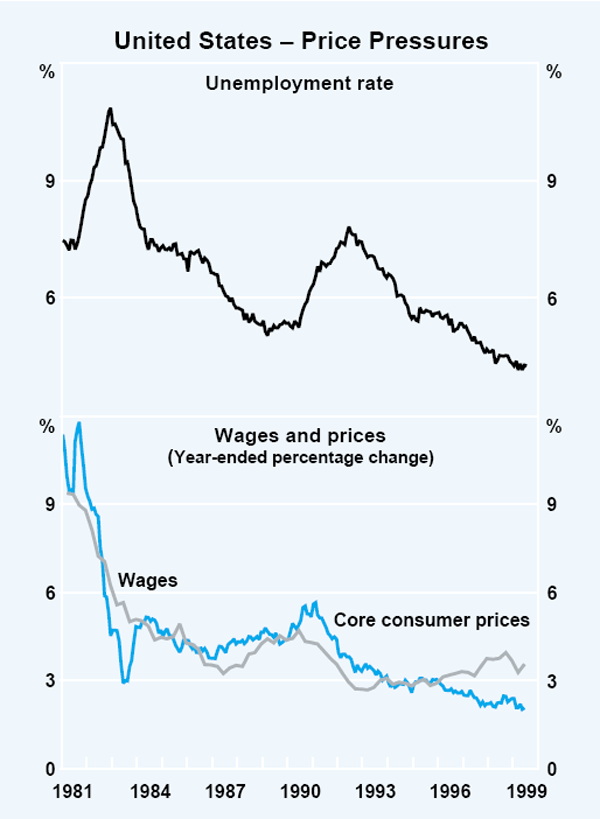 Pricing Decisions In A Foreign Market Can Most Likely Be Limited By Which Constraint