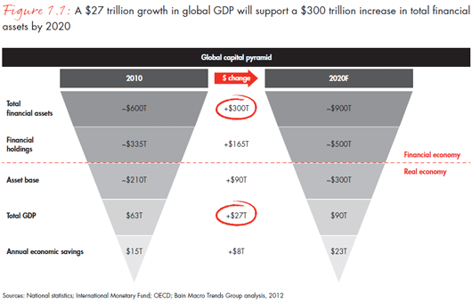 Pricing Decisions In A Foreign Market Can Most Likely Be Limited By Which Constraint