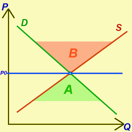 Pricing Methods In Marketing Pdf