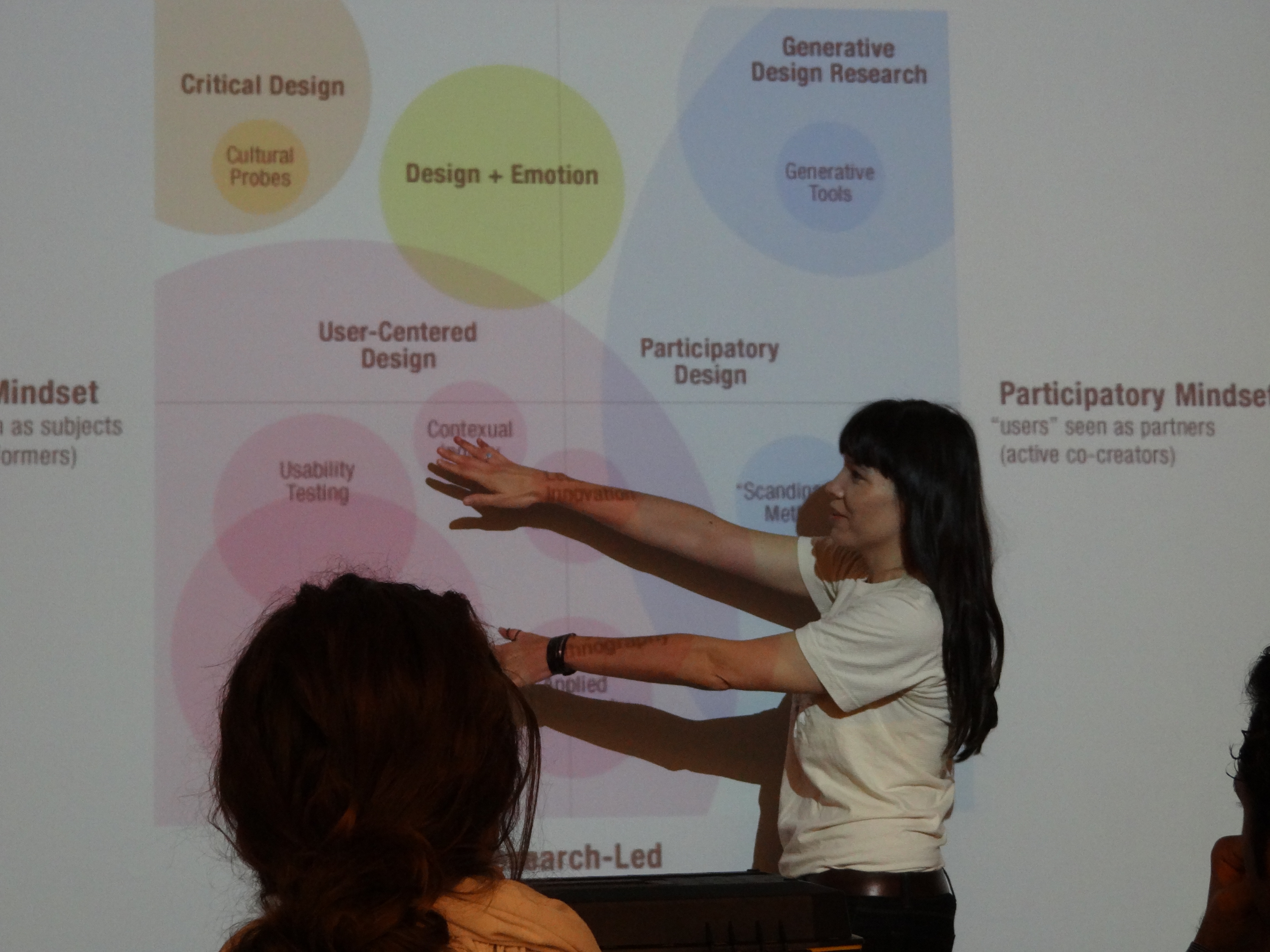 Pricing Objectives Can Be Divided Into Three Categories