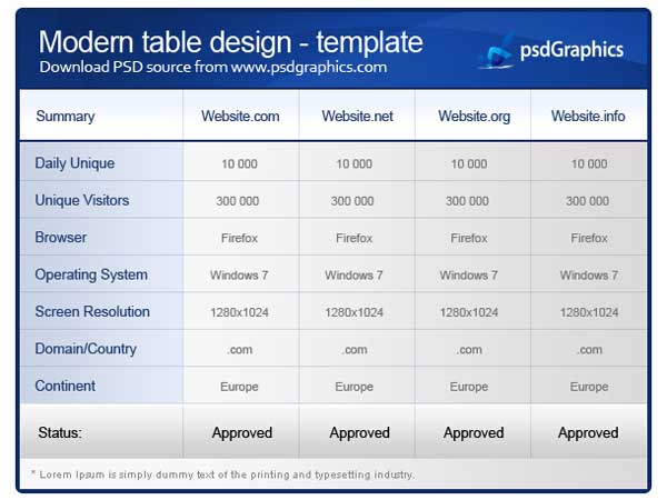 Pricing Table Css Html