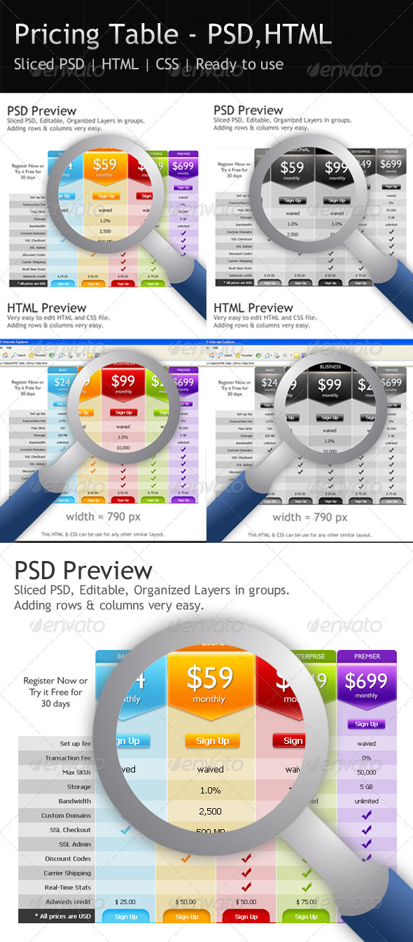 Pricing Table Css Html