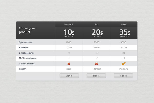 Pricing Table Design