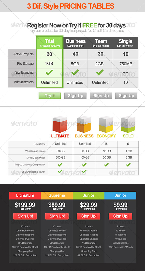 Pricing Table Design