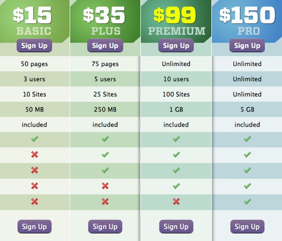 Pricing Table Design Css