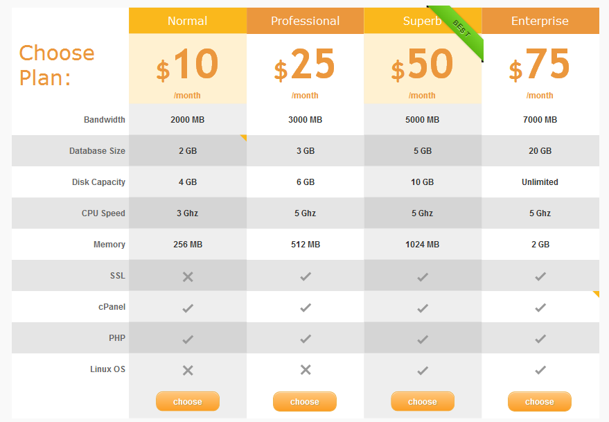 Pricing Table Design Css