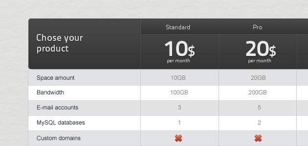 Pricing Table Design Psd