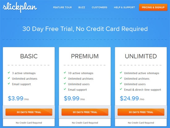 Pricing Table Examples