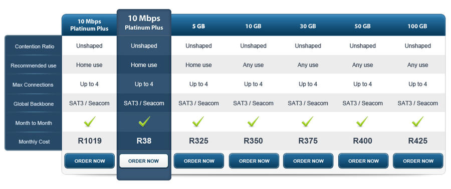 Pricing Table Psd