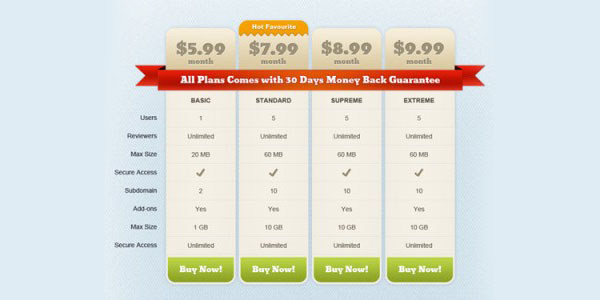 Pricing Table Psd Ui Element