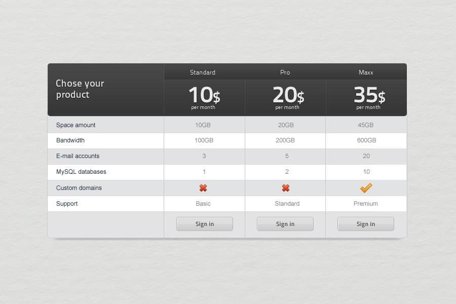 Pricing Table Template