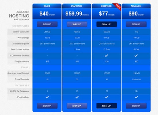 Pricing Table Template