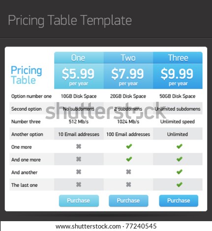 Pricing Table Template