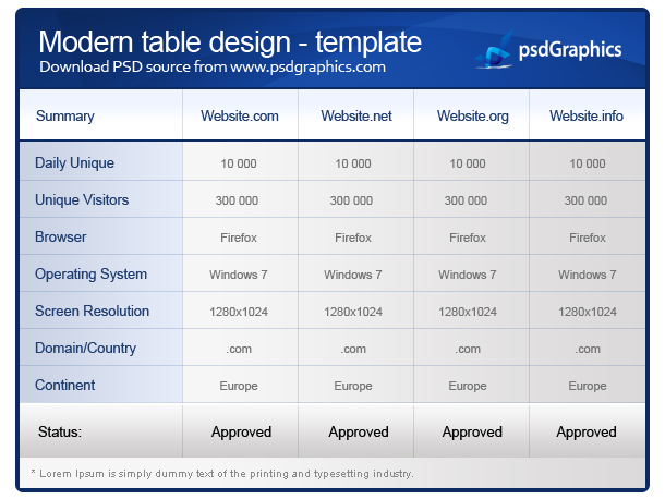 Pricing Table Template