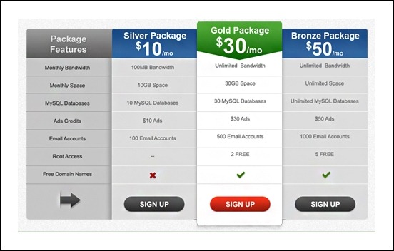 Pricing Table Template Psd