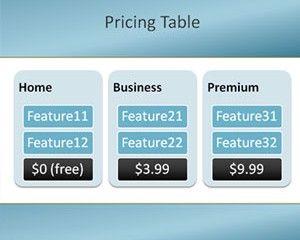 Pricing Table Template Word