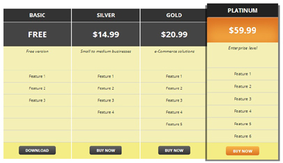 Pricing Table Wordpress Free