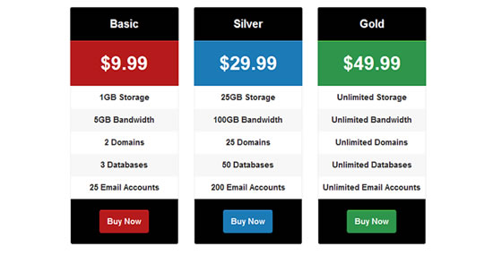 Pricing Table Wordpress Free