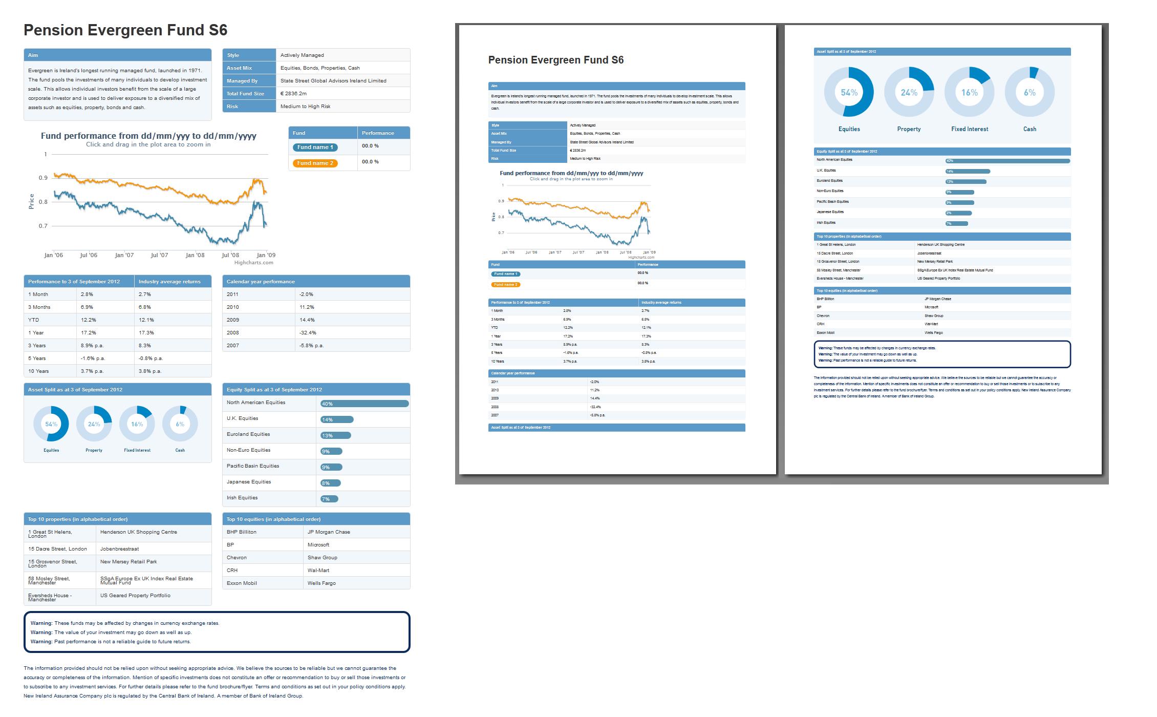 Print.css Bootstrap