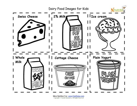 Printable Healthy Eating Posters For Children