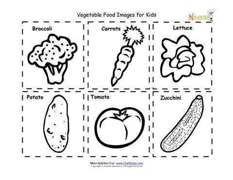 Printable Healthy Eating Posters For Children