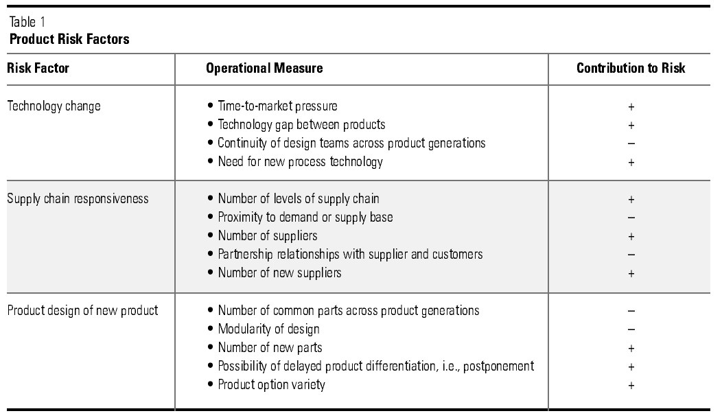 Product Mix Pricing Strategies Pdf