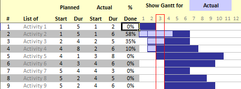 Project Calendar Template Excel