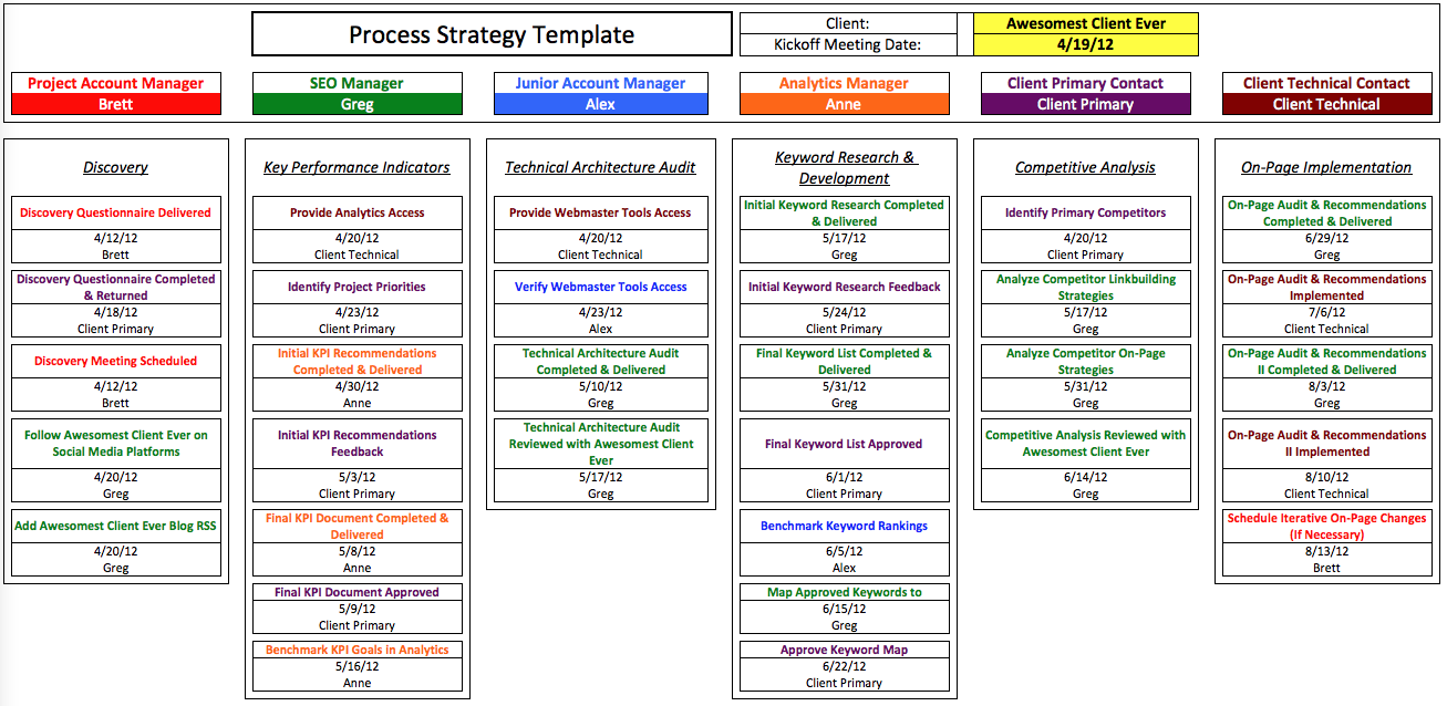 Project Calendar Template Excel