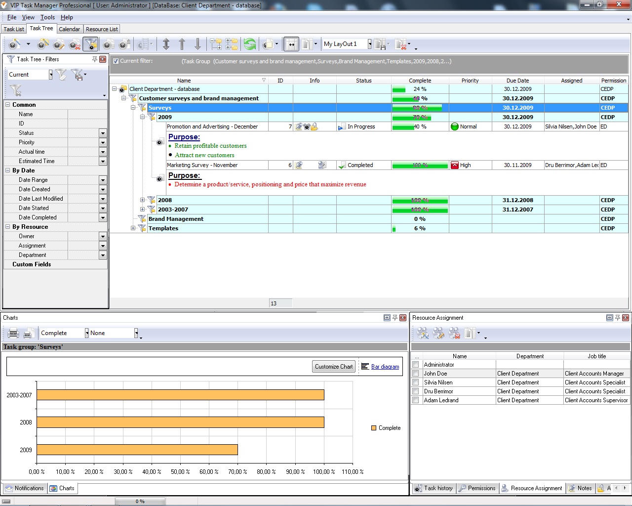 Project Management Plan Example