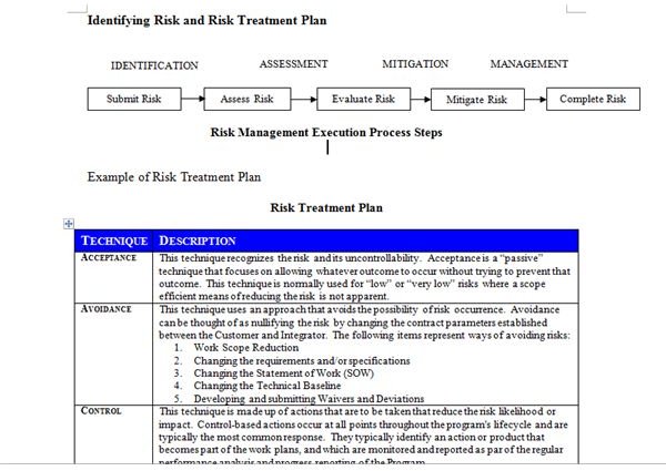 Project Management Plan Example