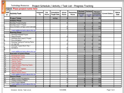 Project Management Plan Sample Template