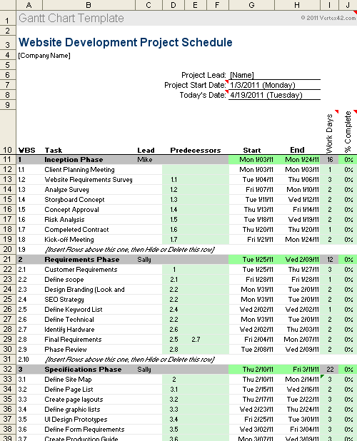 Project Management Plan Sample Template