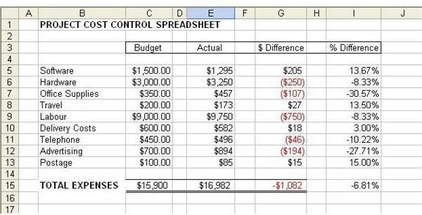 Project Management Plan Template Excel Download