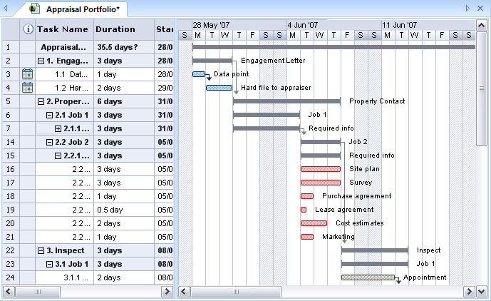 Project Management Plan Template Ms Project