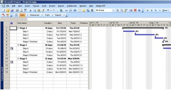 Project Management Plan Template Ms Project