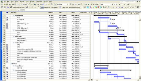 Project Management Plan Template Ms Project