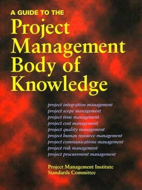 Project Management Process Groups Interactions And Processes